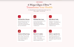 Glyco Ultra Review 